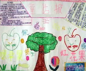 童话手抄报三个兄弟鼠晾毛线