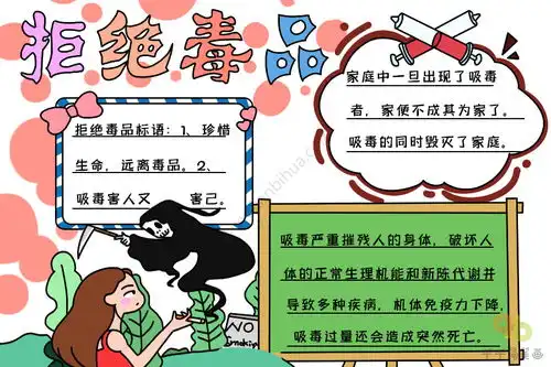 拒绝毒品手抄报内容