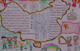 小学生国庆节手抄报咋办
