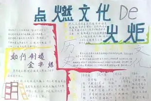 小学生手抄报图片大全