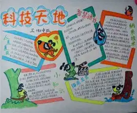 科技手抄报科技创新