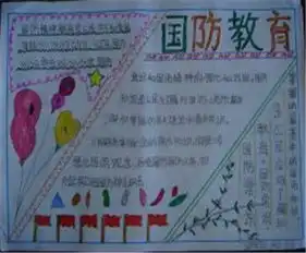 国防教育手抄报国防科技