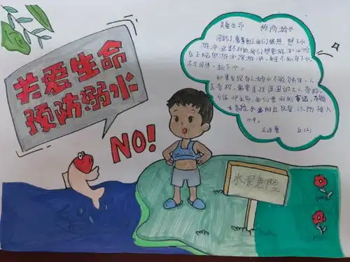 珍爱生命预防溺水临沂半程小学沙汀校区开展防溺水手抄报评比活动