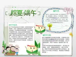 传统节日端午节民俗文化卡通小报手抄报word模板图片素材端午节手抄报大全worddoc下载2.61mb节日手抄报