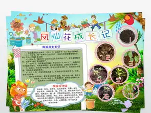 凤仙花生长记小报凤仙花生长观察手抄报小报图片模板worddoc设计图下载爱护动植物手抄报大全编号18814280