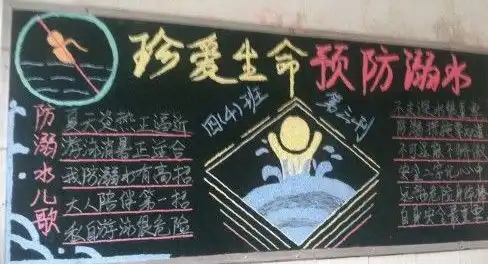 预防溺水黑板报图片