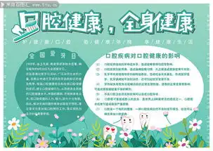 国际爱牙日小清新手抄报