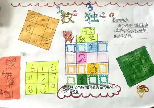 青岛东川路小学数独在手,良师益友