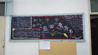 化环学院举办弘扬五四精神主题黑板报评比活动