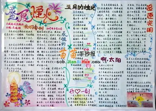 美丽的夏天手抄报