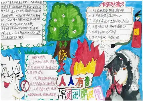 护林防火记心间,森林防火进校园