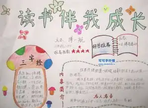 有没有关于我爱读书手抄报之类的内容啊