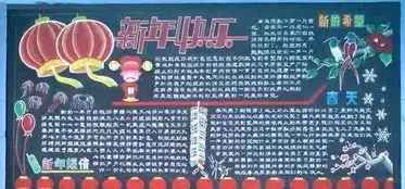 小学新年黑板报内容