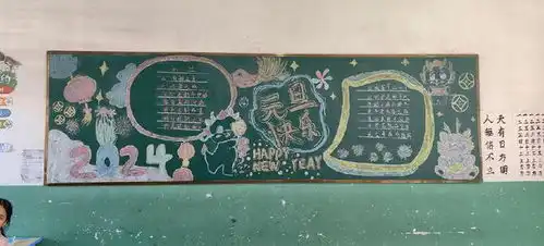 铅山县武夷山镇中心小学庆元旦迎新年主题黑板报评比活动