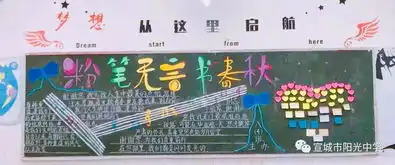 细节阳光9月份主题黑板报展播行为规范尊师重教