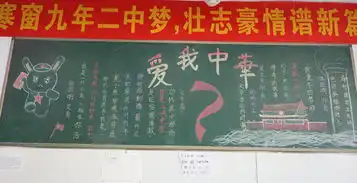 教育处组织举办国庆专题板报评比活动