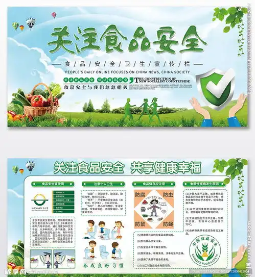 关注食品安全展板食品安全宣传栏设计图