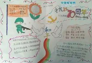 关于战争的手抄报,求图片
