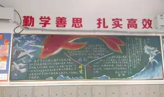 博雅看了00后画的黑板报,整个人都觉得老了博雅网易班博雅网