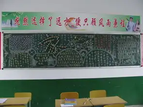 十月份黑板报评比活动结束