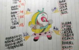 网上的人民日报