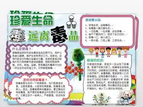珍爱生命远离毒品禁毒小报手抄报电子小报图片素材校园安全手抄报大全worddoc模板下载4.76mb安全健康手抄报
