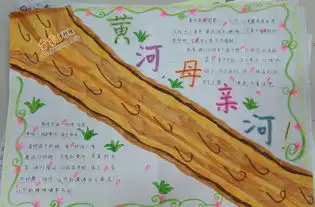 黄河母亲河手抄报图片内容