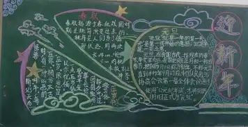 迎新年黑板报春节大搜索
