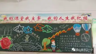 河口一小开展珍爱生命预防溺水黑板报评比活动