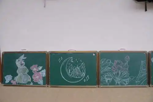 我校牢记嘱托感恩奋进第九届文化艺术节班级文化建设及板报设计作品