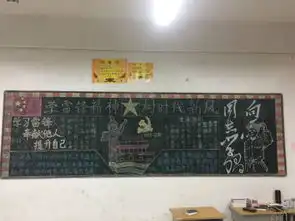 希望有约青春志愿学雷锋树新风活动黑板报评比