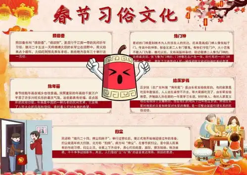 2022虎年春节手抄报精选好词好句好段好诗祝福语,为孩子收藏