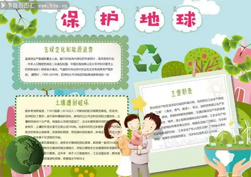 绿色卡通保护地球环保小报图片