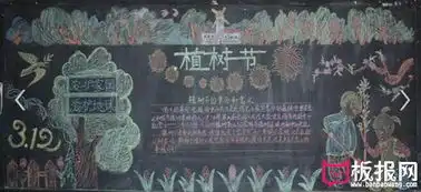 植树节黑板报图片,植树节黑板报