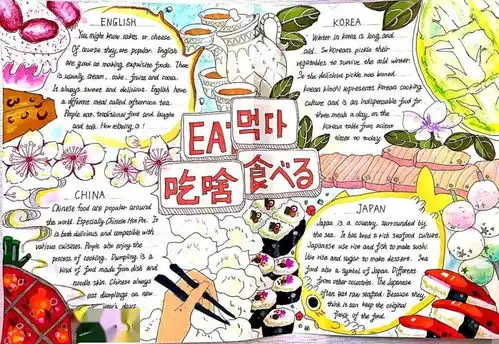 展特色英文作业秀别样暑期生活esteam学生团队暑期作业展评