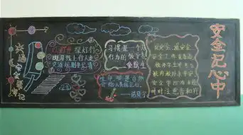 安全黑板报内容太平洋亲子网专区