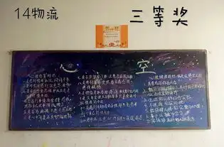 运输智能系开展心理健康月主题黑板报评比活动