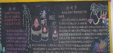 清明节黑板报资料