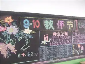 教师节黑板报亲爱的老师