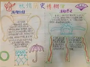 参观科技博物馆英语手抄报内容