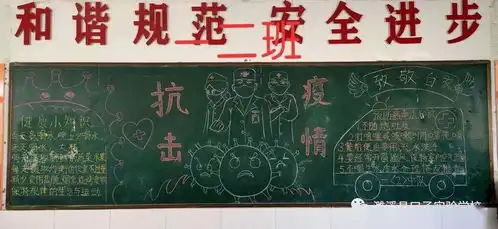 小小黑板报浓浓抗疫情抗击疫情我们在行动主题黑板报评比活动剪影