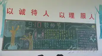 感念恩师江西省西山学校高中部组织开展教师节主题黑板报评比活动
