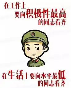 学习雷锋争做榜样手抄报征集点赞活动启动啦