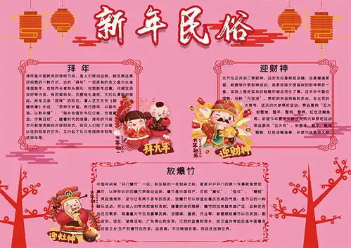 新年民俗手抄报图片