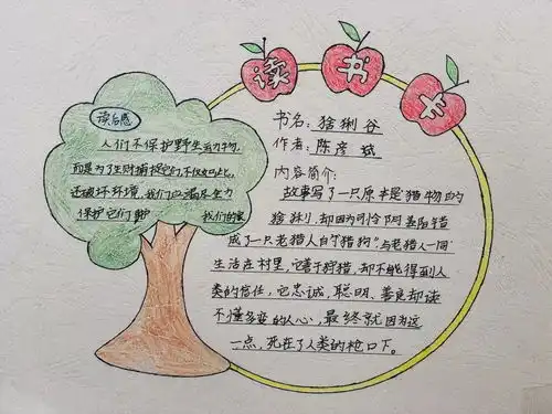 小小读书卡,浓浓读书情