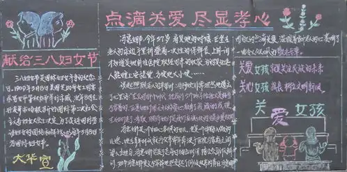 2019年高中三八妇女节黑板报大全