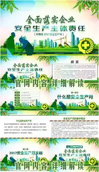 pptx安全板报模板
