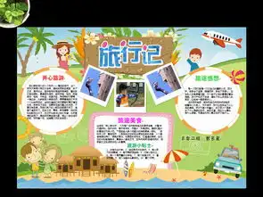 暑假旅游小报海滨游乐场手抄报亲自旅行图片素材worddoc模板下载29.80mb其他大全