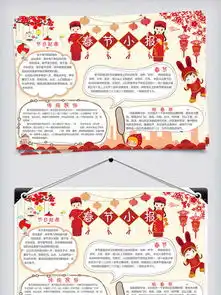 图片免费下载新年板报素材新年板报模板千图网