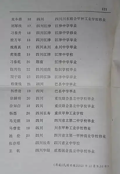 纪念留法勤工俭学运动100周年当年南充赴法勤工俭学学生41人